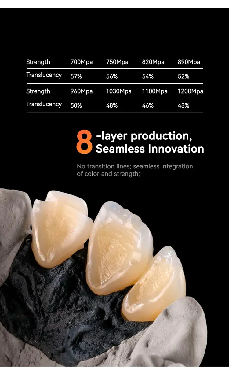 Zirconia Disc Digital Dental Laboratory Cad Cam Blank Zirconia Block 4d ...