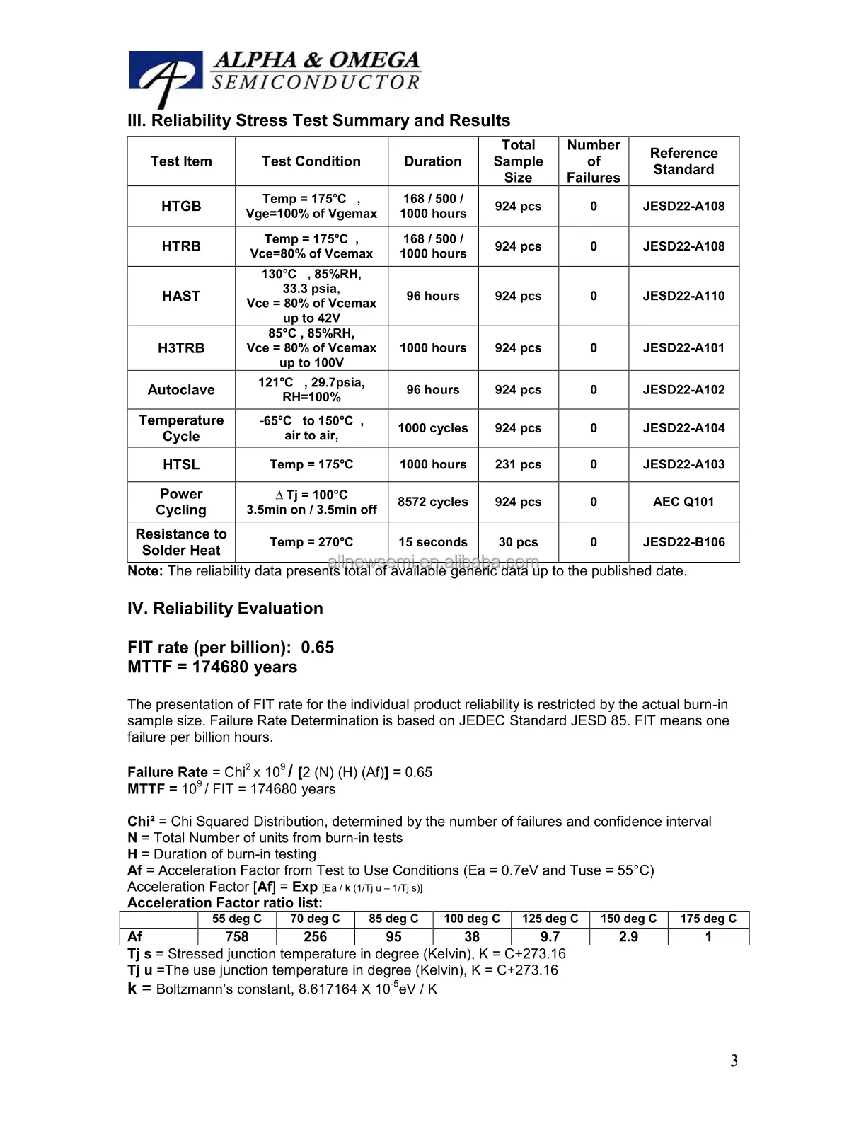 AOB10B65M1 (2)