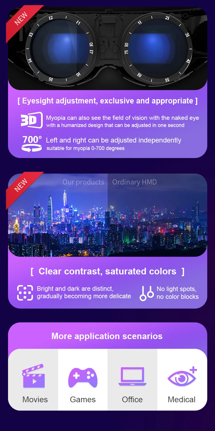 Portable Video Glasses Binocular Display With Hd 3d Input Use In Ps4 Ps5 Switch E812 Uav Reality