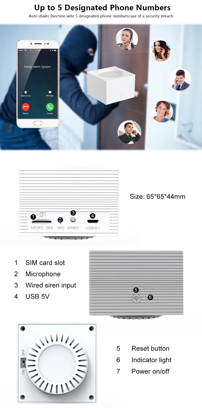 Factory Price Pantitamper 433mhz Tuya App Remote Control Gsm Wireless