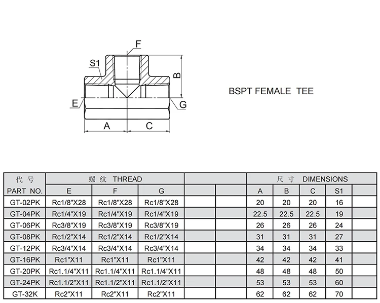 GT-16PK bspt female tee adapter female tube fitting hydraulic fittings