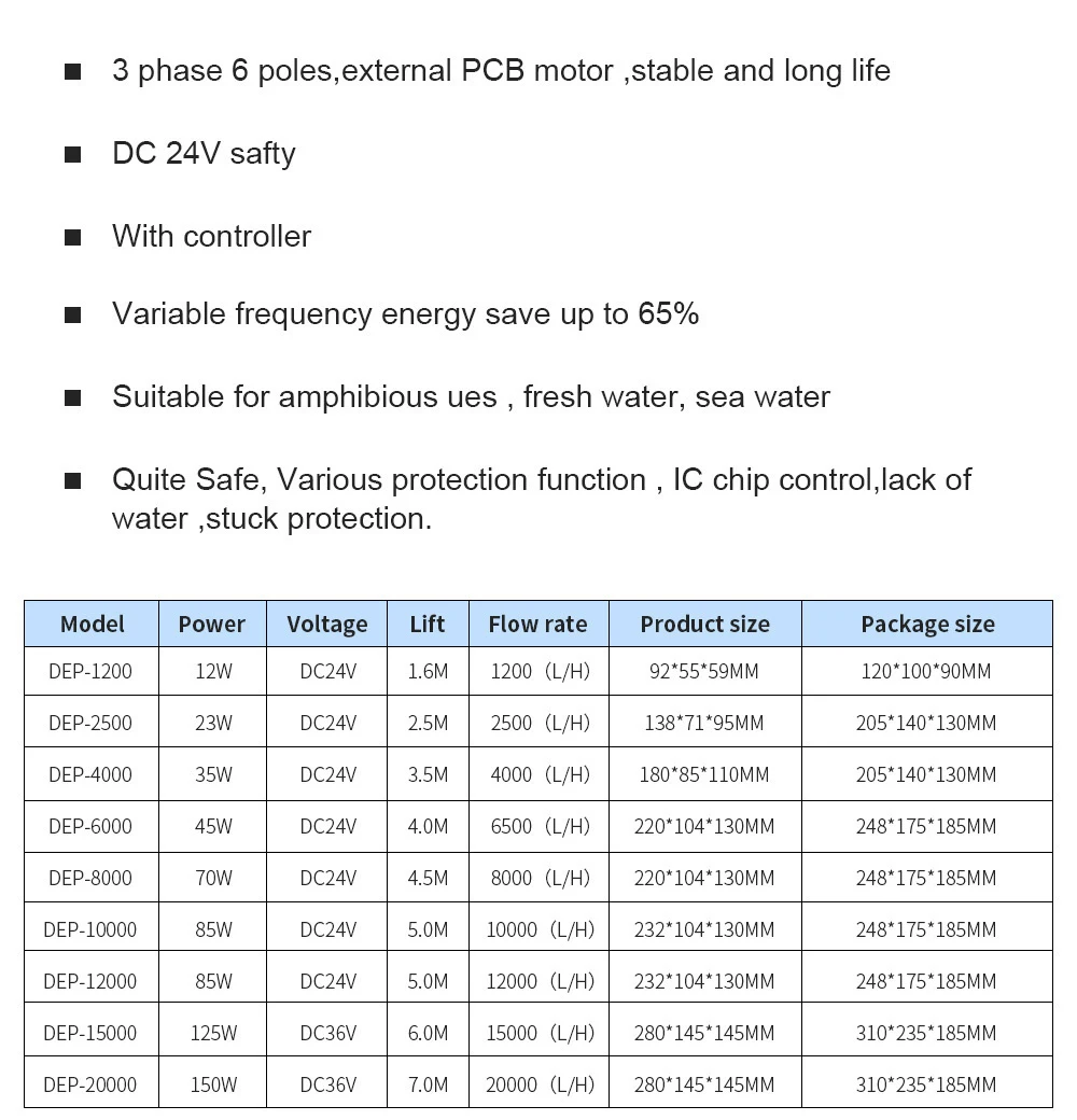 Custom 6000l/h Water Return Pump Hsbao saltwater DC Pump bomba aquarium  bomba de gua sumergible acuario pompa acquario pompe| Alibaba.com