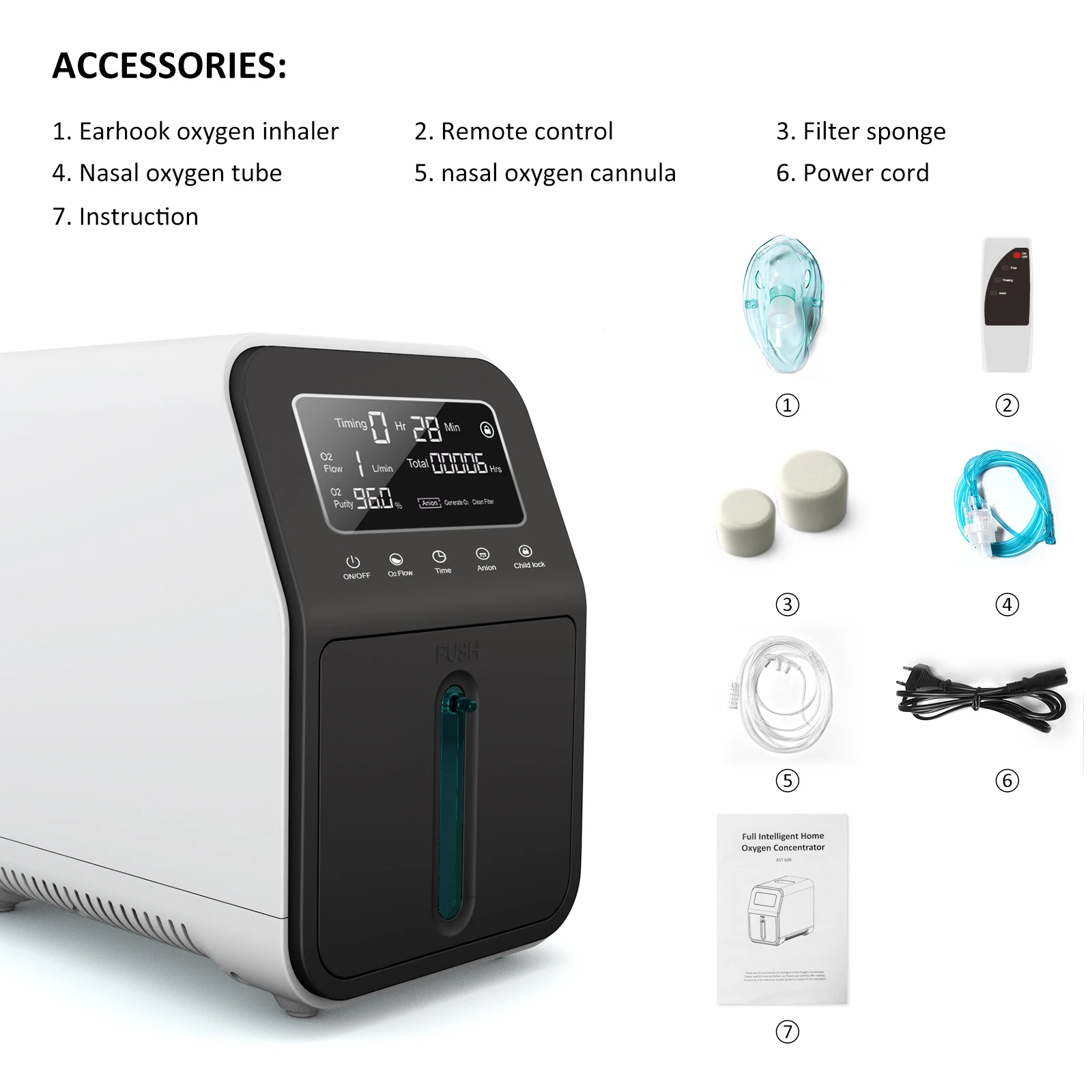 1-9L/min 96%-30% Portable Adjustable Car Oxygen Concentrator Home Oxygen Concentrator for Travel and Outdoor