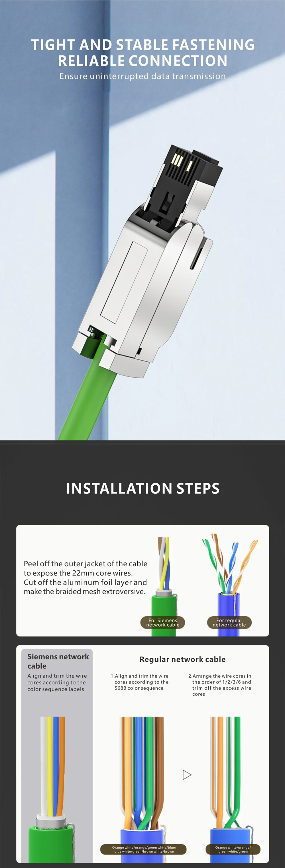 What Profinet Rj45 Profinet Ethercat 4-Core Ethernet RJ45 Connector for Industrial Use