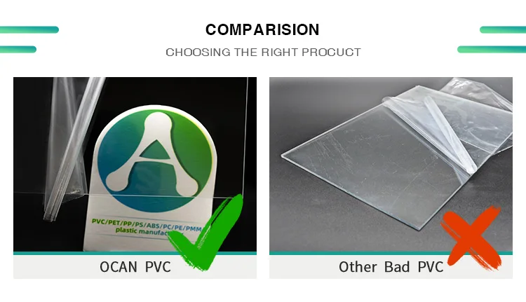 A3 Book Wrap - Clear PVC Sheets for Protection & Display