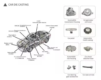 LH-HPDC 300T Intelligent Die-casting Machine for Producing High-quality Small Copper Castings for Aluminum Alloy Components
