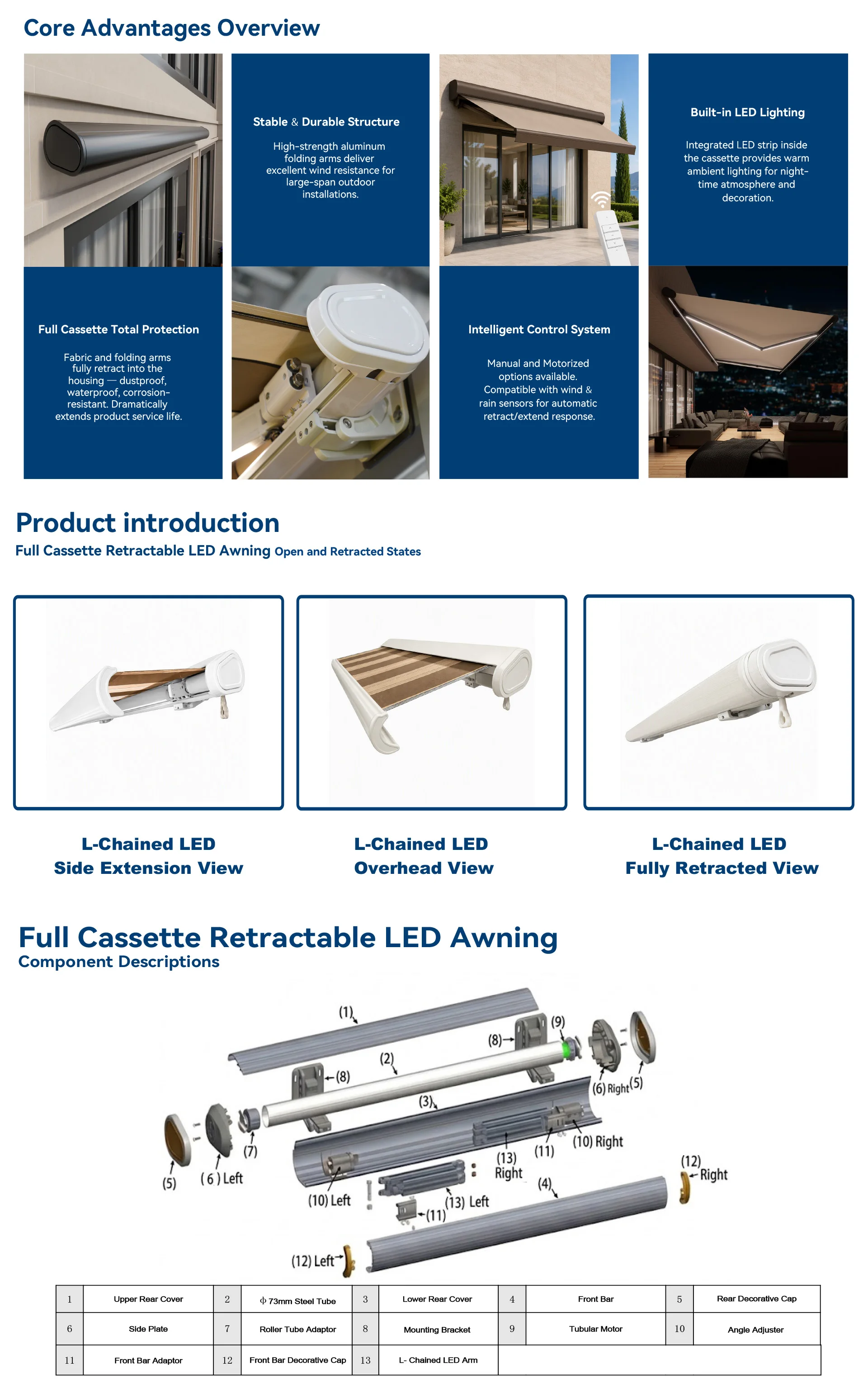 retractable awning for outdoor（5）