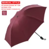Vin rouge manuel