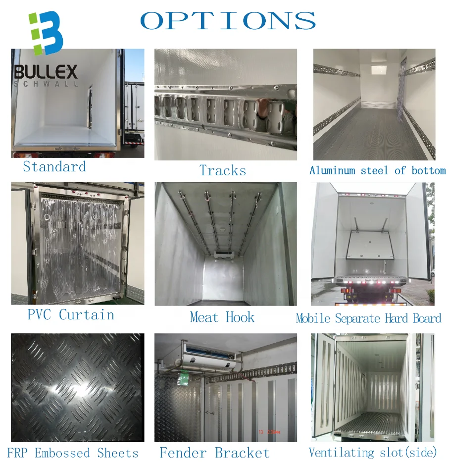 Smart Box Reefer Aluminum Profile FRP Release Smart Temp-Controlled German-Engineered ...