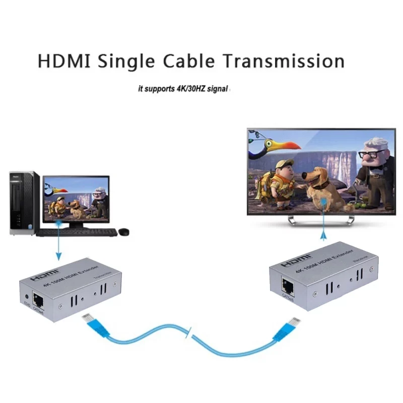 Hd 4k 100m Hdmi Extender Repeater Extension Cord Converter Over Cat 5e