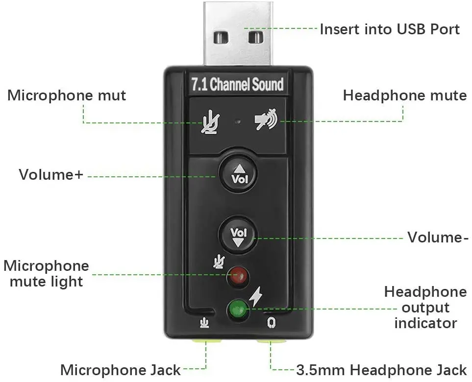 7.1 External USB Sound Card 3.5mm Jack Headphone Audio Adapter Mic - Phone Sound Card for Win Mac Compter Android