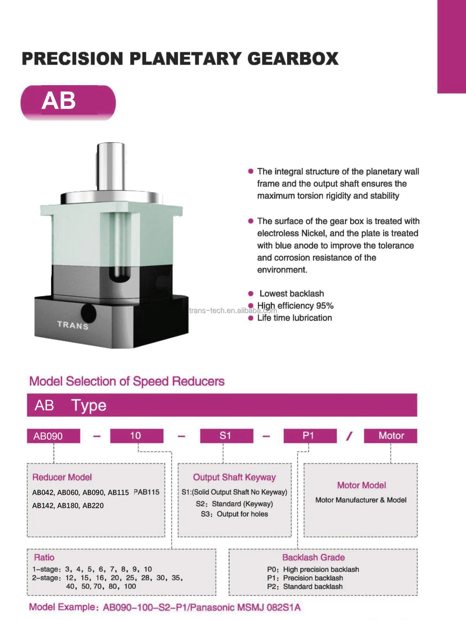 Nema Stepper Gearbox Small Transmission Helical Gear Planetary