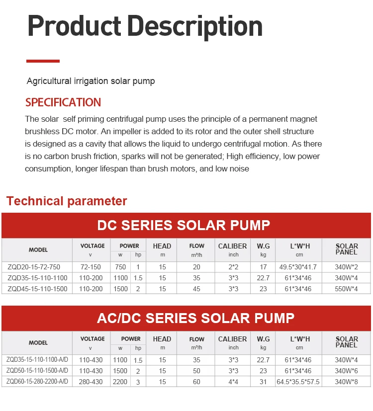 Solar Pump 3