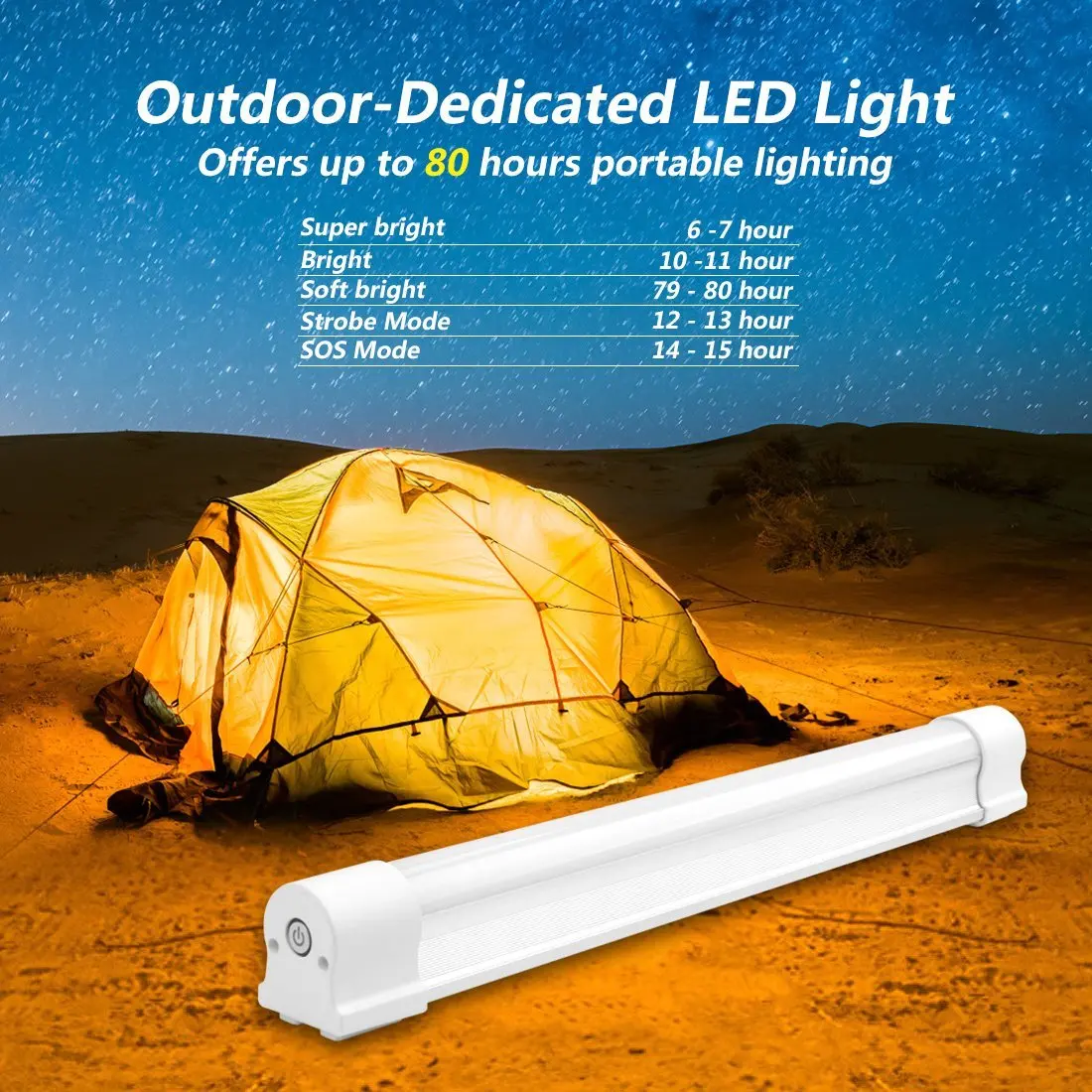 0.2W White/Warm White Mini USB Mobile Power Camping LED Light Lamp