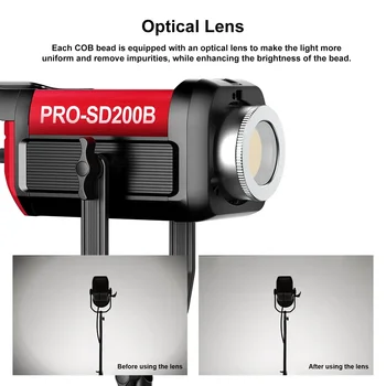 GVM SD200B PRO 200W LED Video Light Photography Lighting Kit with Mesh Network/DMX Control 2700K-6800K Studio Light detail image