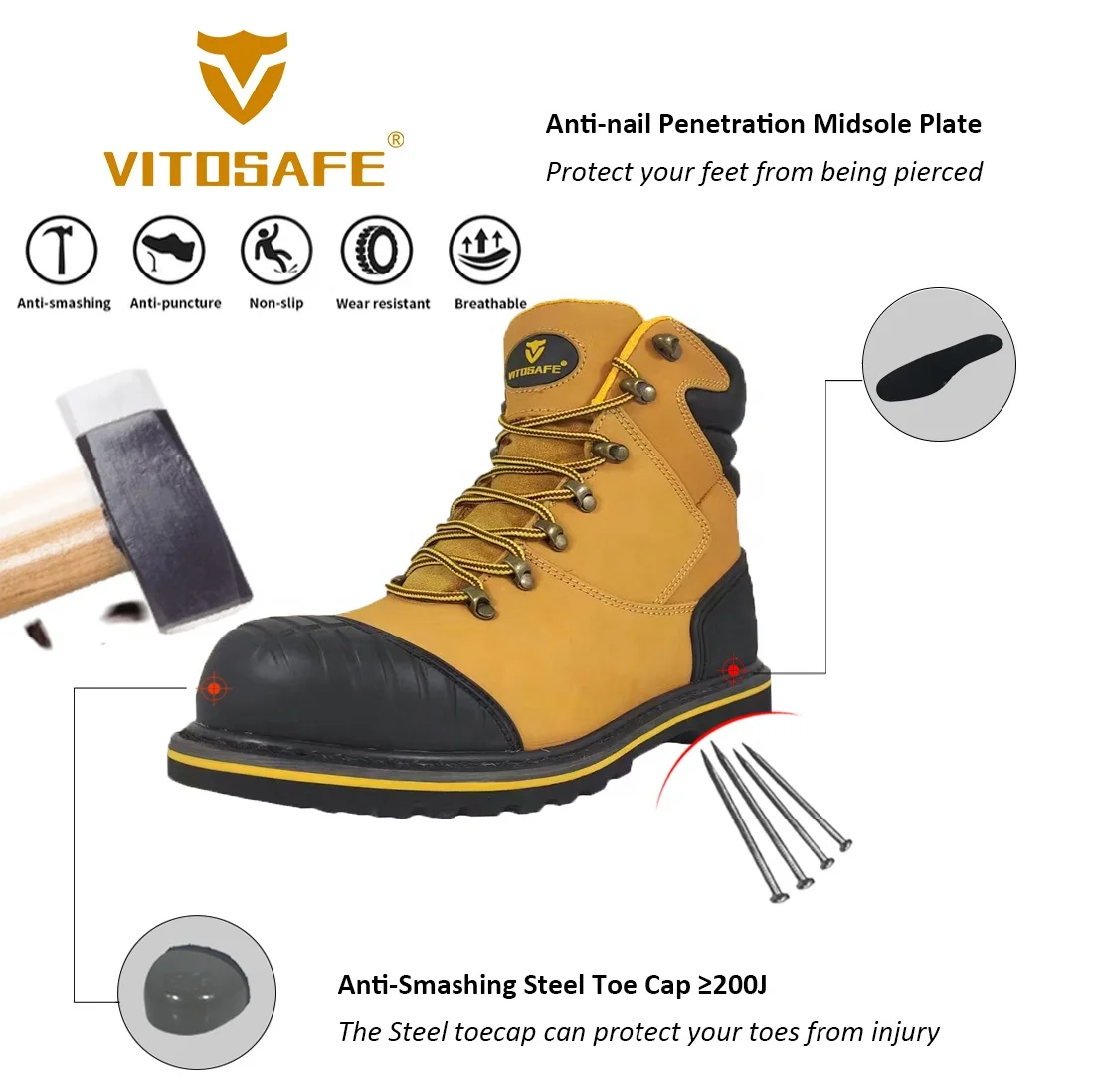 Vitosafe soldador de borracha impermeável, botas de segurança do