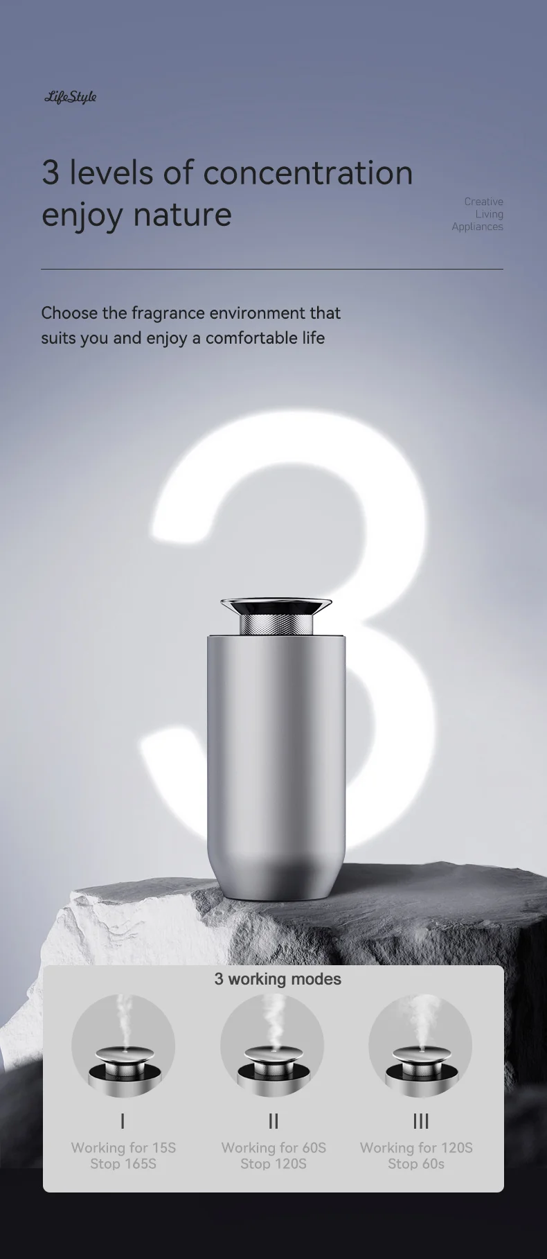 Wireless Car Aroma Diffuser Rechargeable Smart Perfume Machine Long Standby Time Portable Essential Oil Diffuser Home Car Use