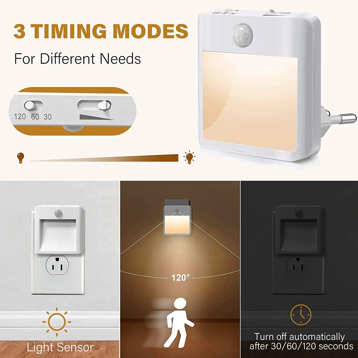 product us plug with 2 light colors led sensor night light dropship electric powered night light for wardrobe hallway closet cabinet-41