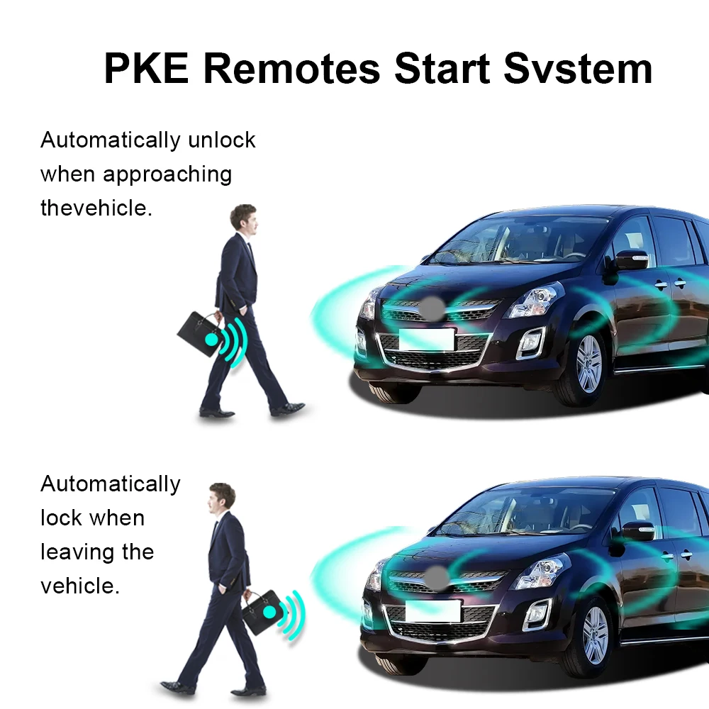 OVI CANBUS Car Alarm Plug and Play Remote Start Stop System Fit for Mazda 8 PKE Keyless Entry