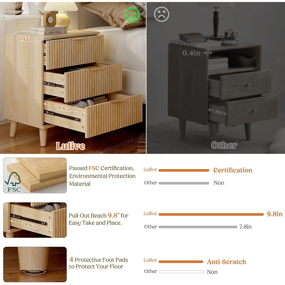 product nu deco wood 3 drawers dresser fluted night stand charging station storage modern side table bedside table bedroom entryway-7