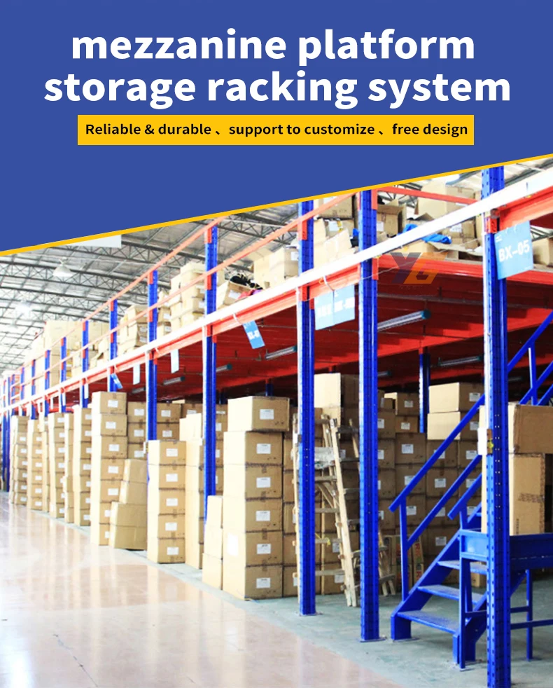 Mezzanine Floor Rack Platform Panels for Efficient Storage