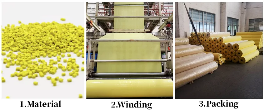 Gele katoen verpakkingsfilm PE-film met kleverige en niet-kleverige film 8