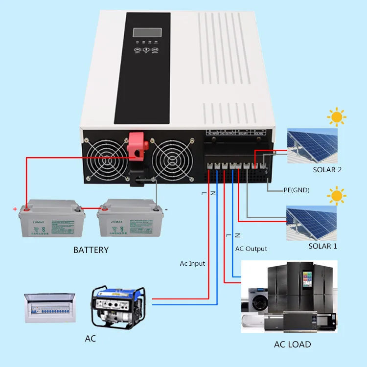 10years Manufacture 1kw 2kw 3kw 4kw 5kw 6kw 8kw 10kw Server 5kva Hybrid ...