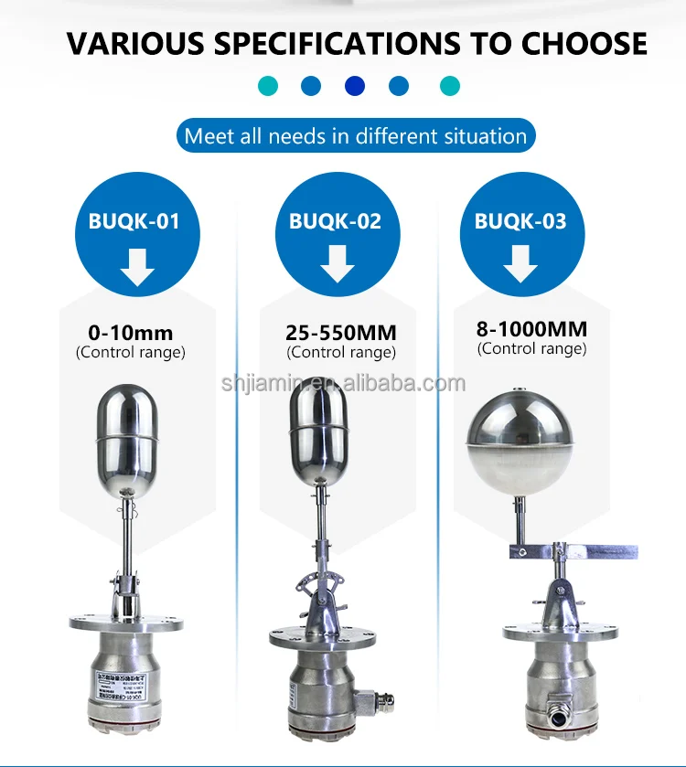 Marine Explosion-Proof Side Mounted Float Level Switch