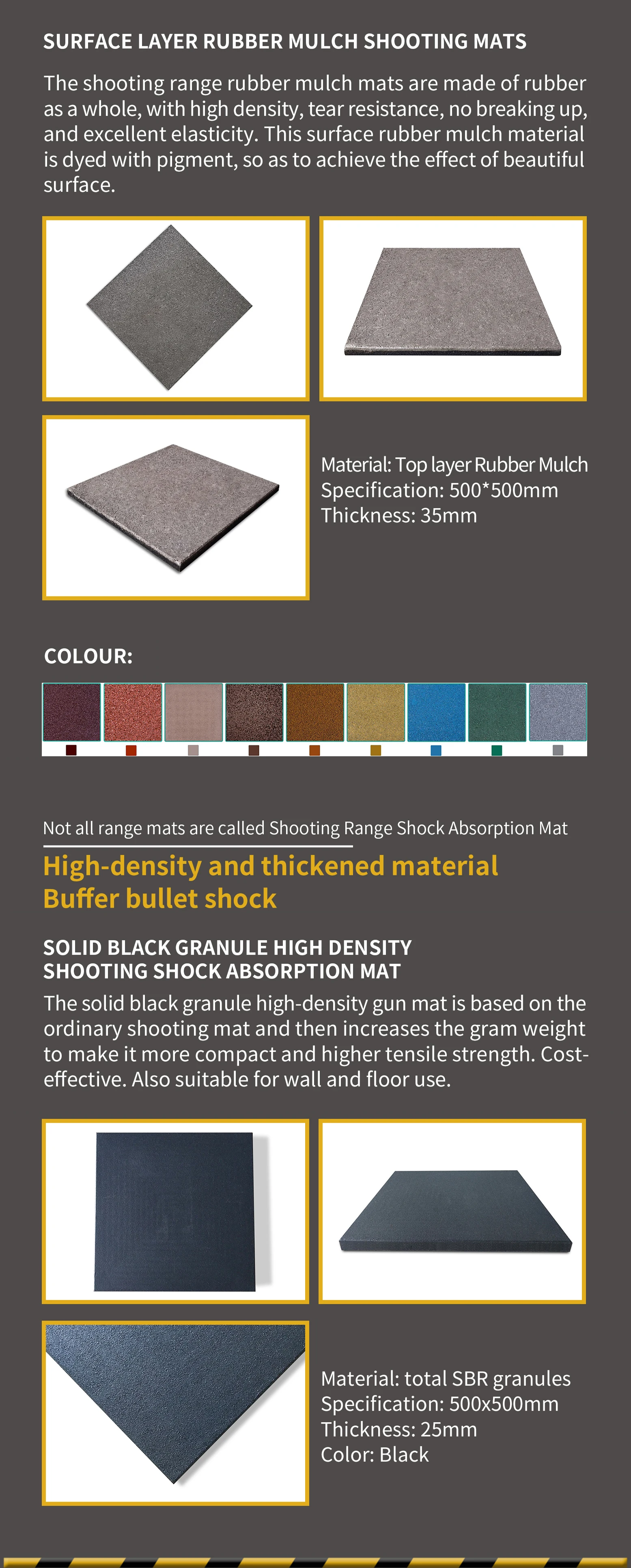 Ballistic Rubber Block for Shooting Ranges - Eco-Friendly Anti Ricochet ...
