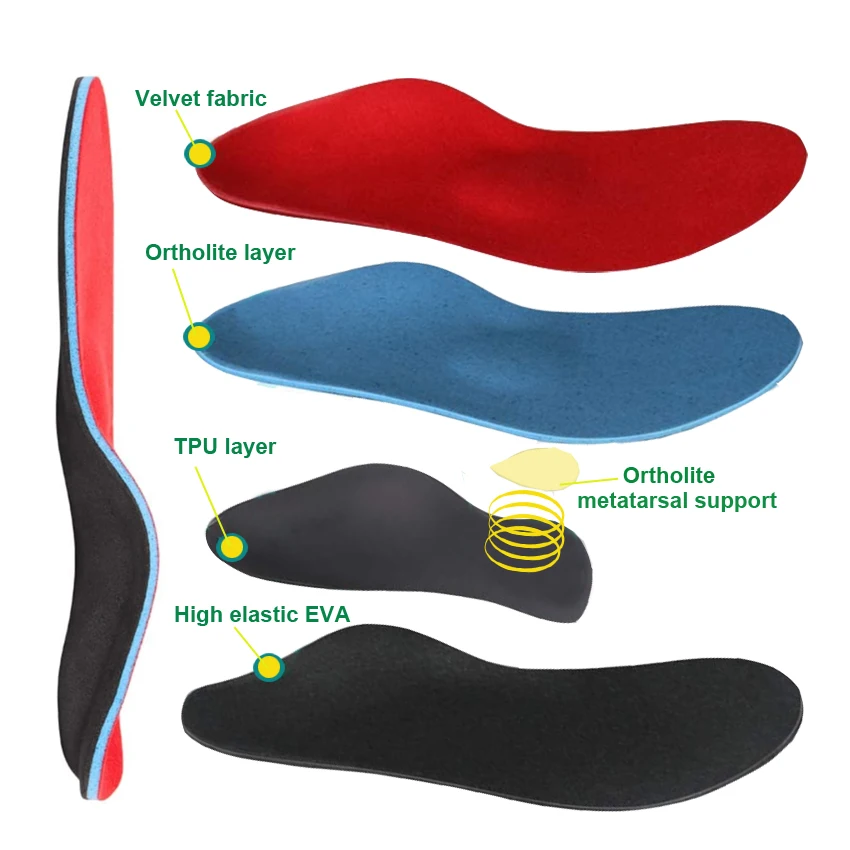 ORTOPEDICHE SOLETTE PER Fascite Plantare Piede Piatto Solette Scarpe Ortopediche EUR 27,20 ORTOPEDICHE SOLETTE PER Fascite Plantare Piede Piatto Solette Scarpe Ortopediche EUR 27,20