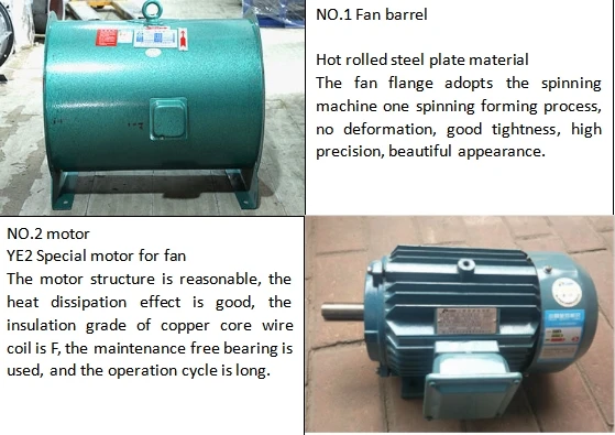 Axial Flow Fan, Axial direction - detail 10