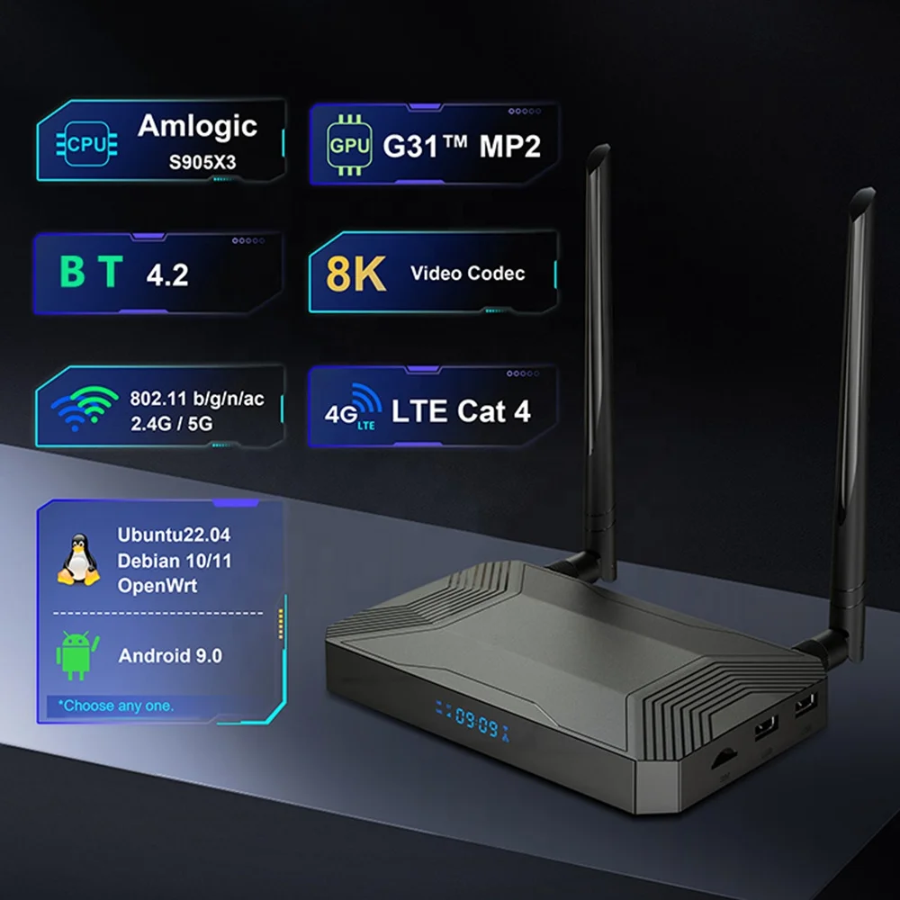 Wifi 6 Openwrt Android 4g Lte Sim Card 4k 6k 8k Decoder OTT Linux Ubuntu Server Set Top TV Box Android Tv Box 4k 32g 4g Ram