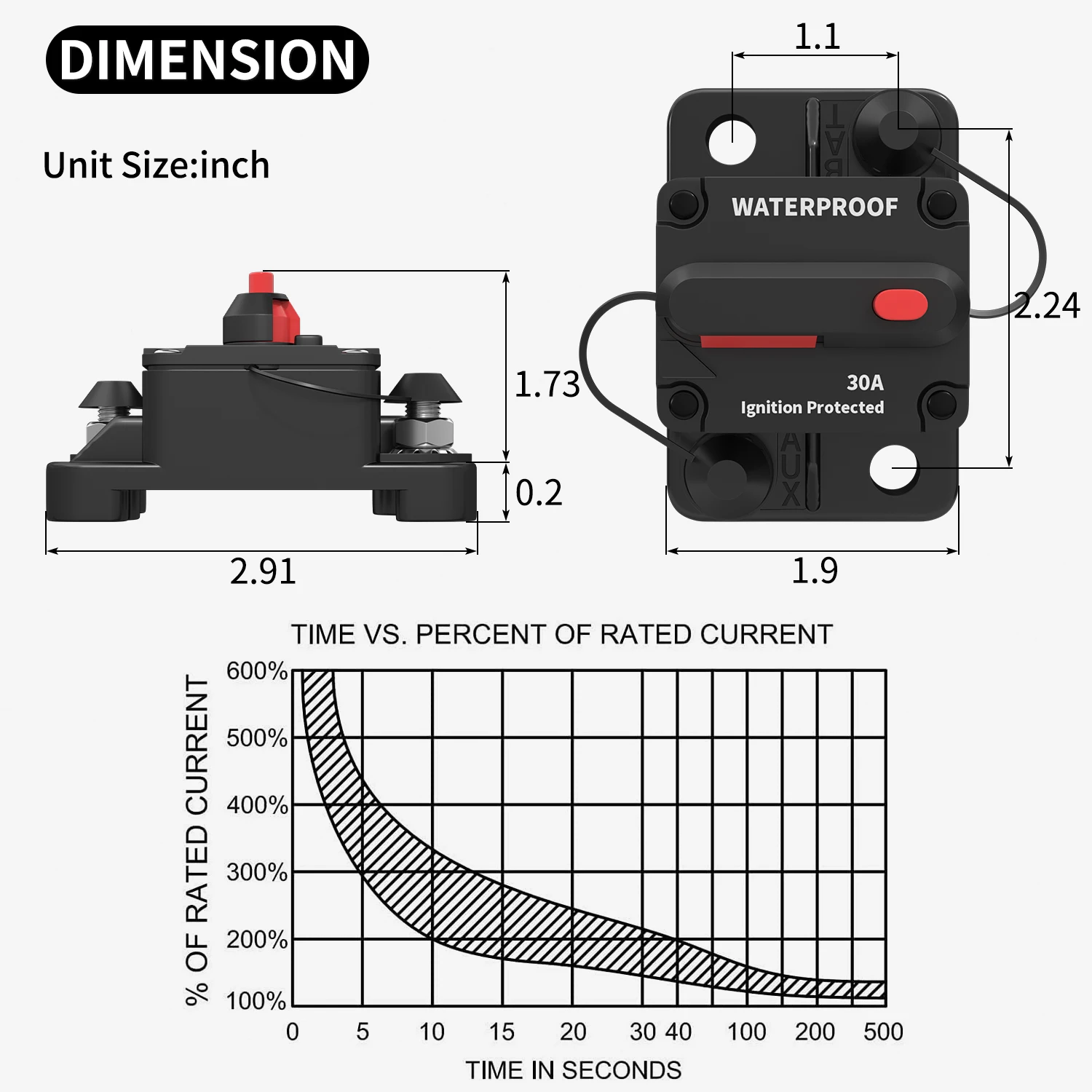 Disyuntor 30A 12V-24V DC Reinicio Manual – Protección Para Audio De Coche, Barco Y Panel Solar