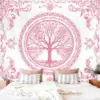 Customizable Pattern