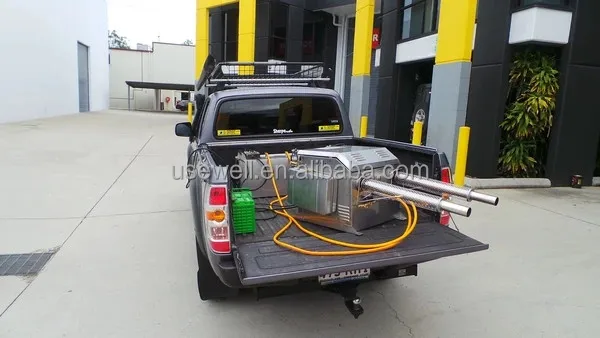 Vehicle-mounted Truck Mount Various Model Cordless Fogger