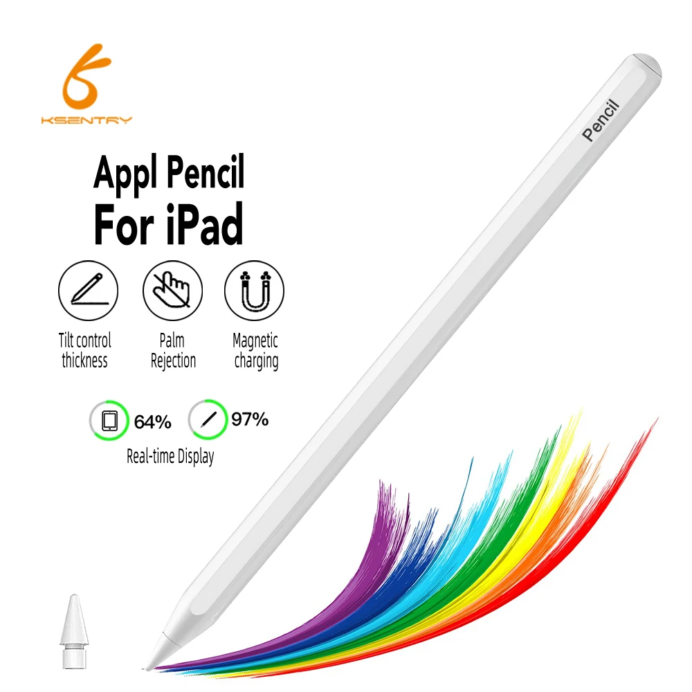 Penna Stilo Attiva Universale Per IPad Con Punta POM E Ricarica USB-C – Compatibile IPad 2018-2024 (10ª, Pro, Air, Mini) – Con 4 Punte Di Ricambio