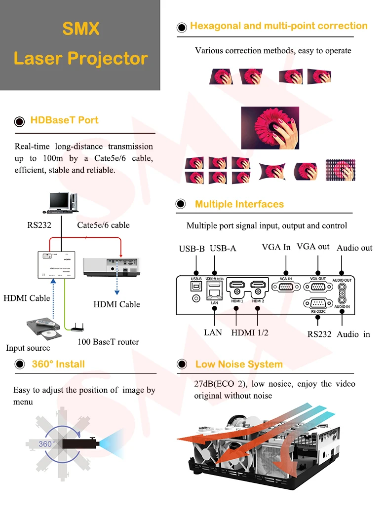 60007000 Lumens Laser Projector 4k Short Throw Projector Video