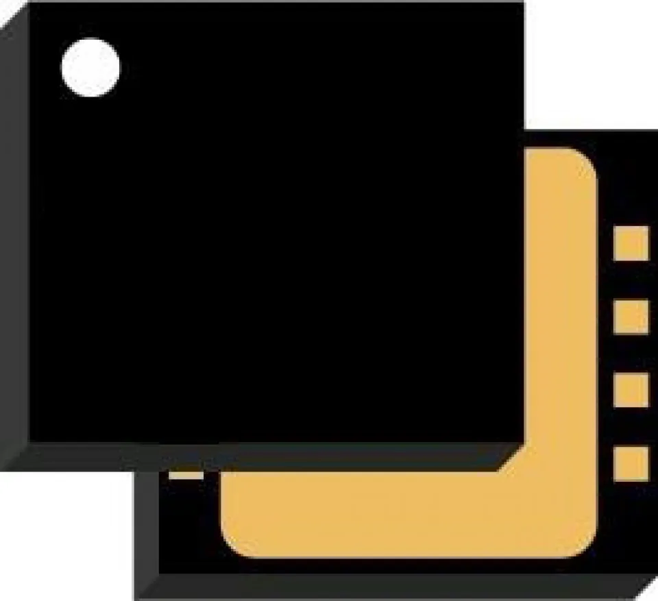 TXSD-410E Computer-On-Modules - COM Qualcomm Snapdragon 410 SO-DIMM original