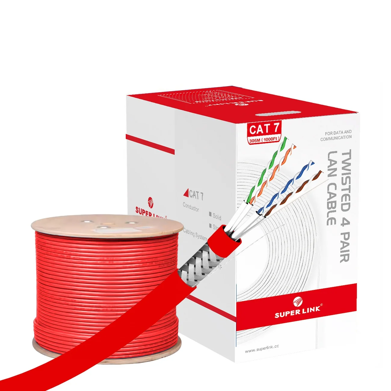 Customizable UTP CAT5/CAT6/CAT6A LAN Cables - Various Lengths Available, CCA/Copper Options, OEM/ODM Services for Your Brand