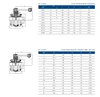 1"-10"/DN25-DN200