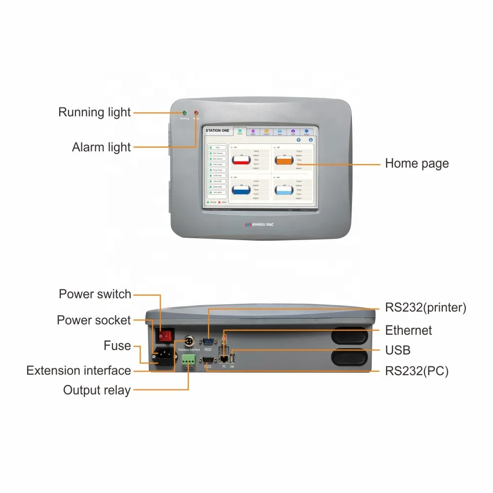 Fuel Tank Oil Level Gaube Automatic Tank Gauge Console for Gas Station