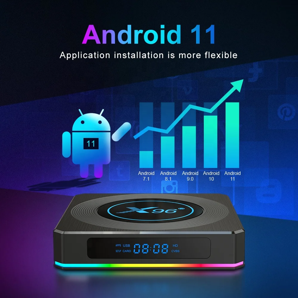 Customizable Logo/Package Quad Core Android TV Box Supports 4K/8K Smart for IPTV for X96 X4 5G Lifetime Free Android 11 Box