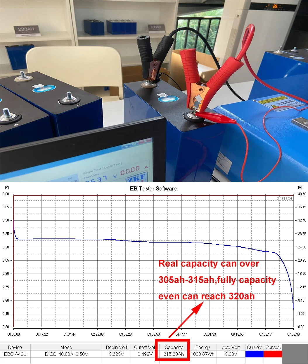 Apexium Eu Usa Stock Grade A Catl 310ah 320ah Lifepo4 Battery 3.2v Lfp