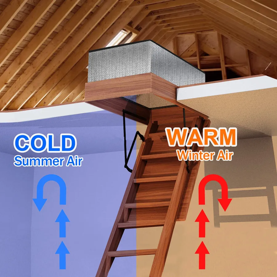 Aluminum Foil Bubble Insulation Pull Down Attic Stairway Insulation ...