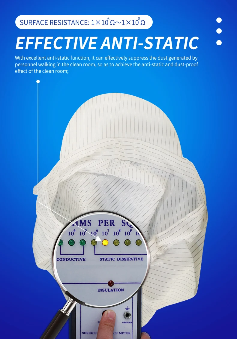 Worker Wear  Customized ESD Cap Anti-static Clean Room Hat Dust-free Work Cap