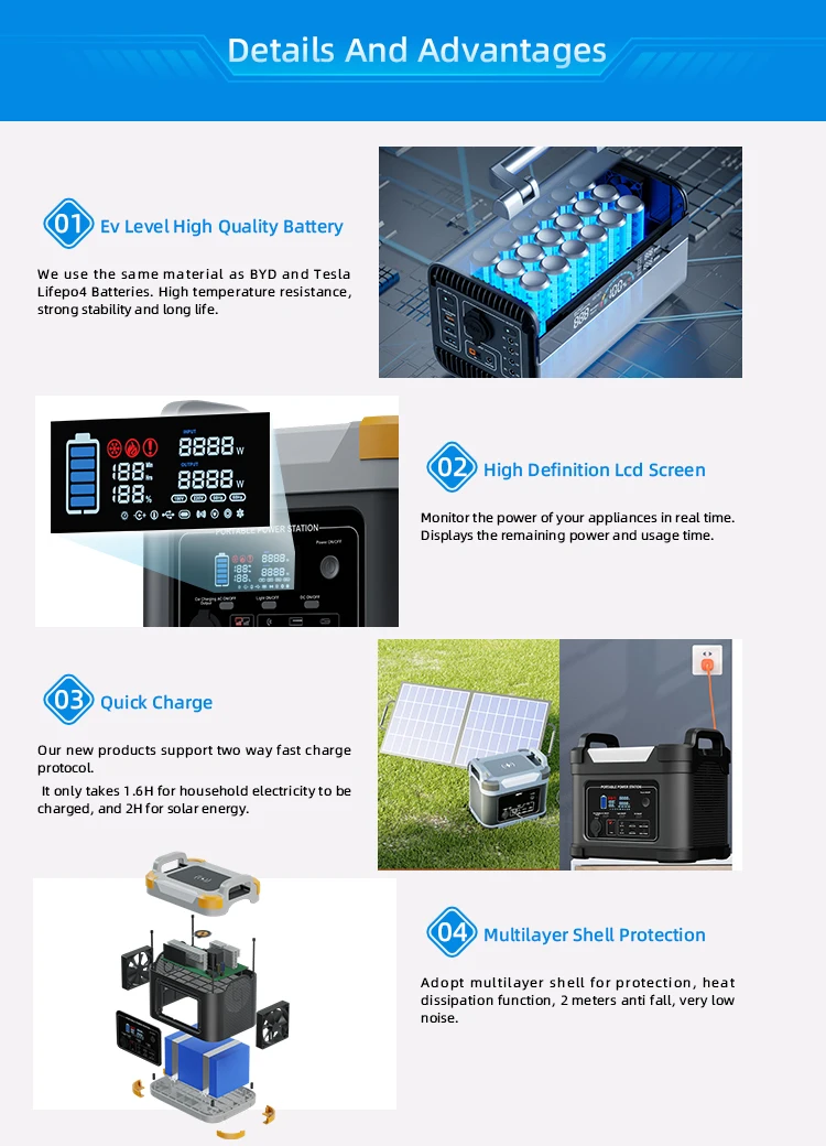 Outdoor Camping Rv Power Outage Emergency Power Supply Lifepo4 Battery