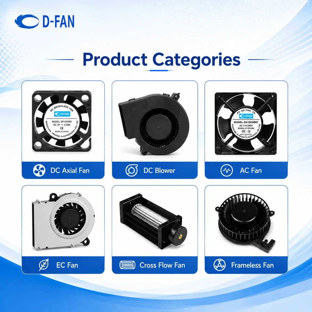 8025 DC Axial Fan 80x80x25mm 12v CE UL 3000rpm Ip68 Brushless Axial Fan