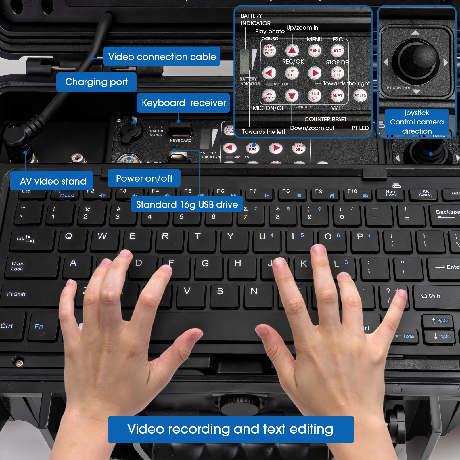 Sewer Camera Factory 10.1inch 1080P HD Screen with 360° Rotation Len Pipe Drain Video Inspection Camera with Meter Counter Waterproof 10- 200m Optional