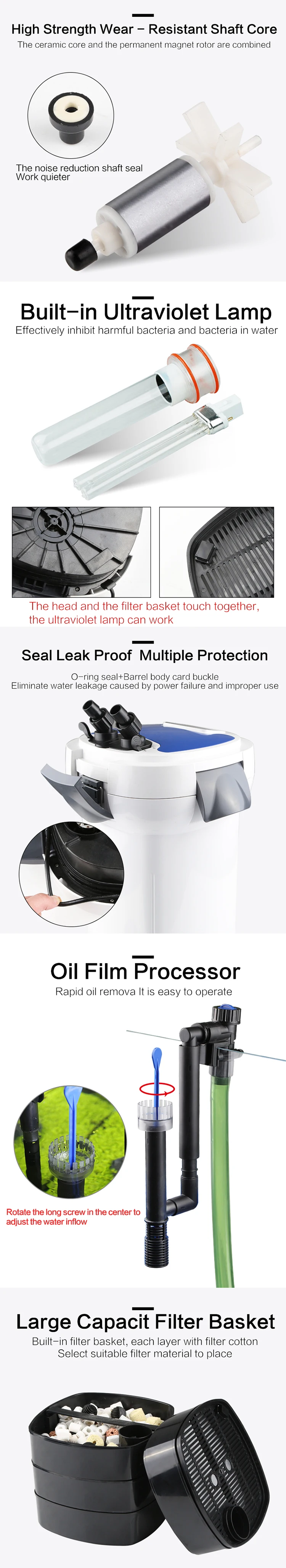 Sunsun Hw3000 Canister Filter Variable Frequency External Aquarium