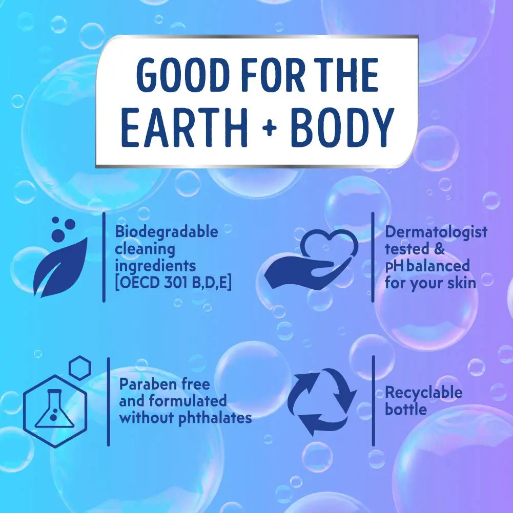 Все виды жидкостей для ручной стирки в форме бутылки 500 мл